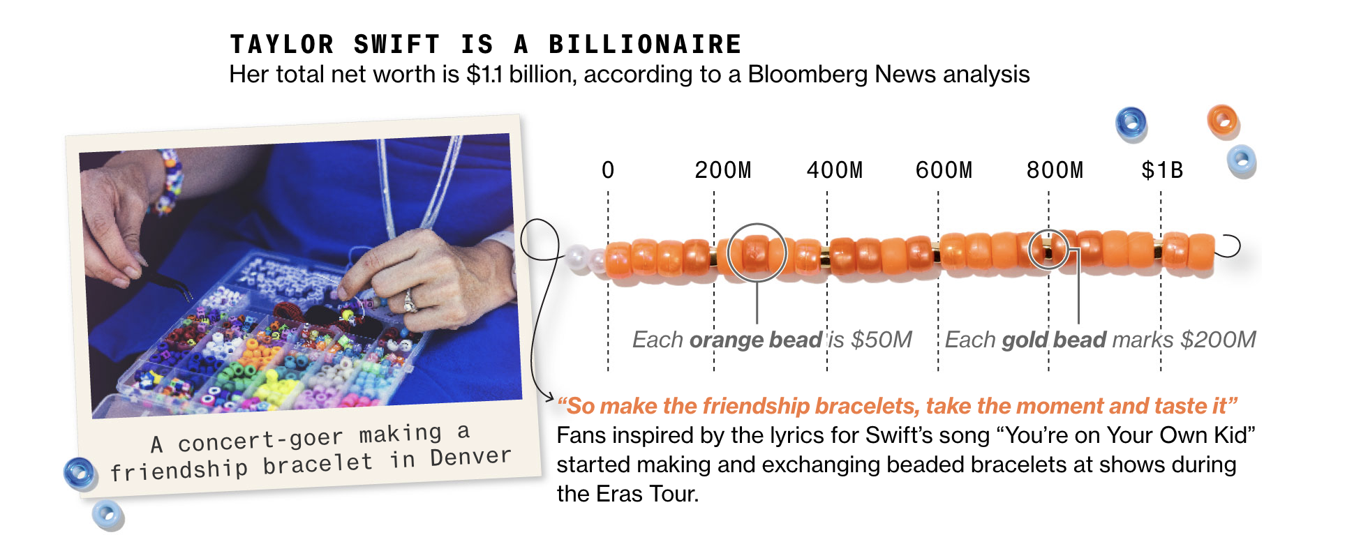 Taylor Swift is a billionaire