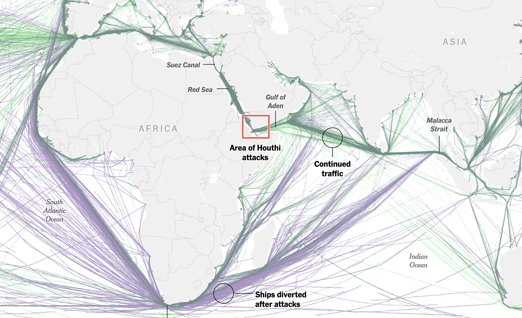 Maritime trade has shifted around Africa since the Houthi attacks (map of maritime trade, before / after the attacks).